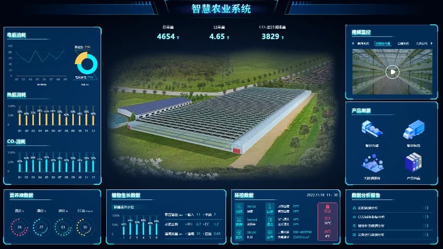 智慧农业精细化管理