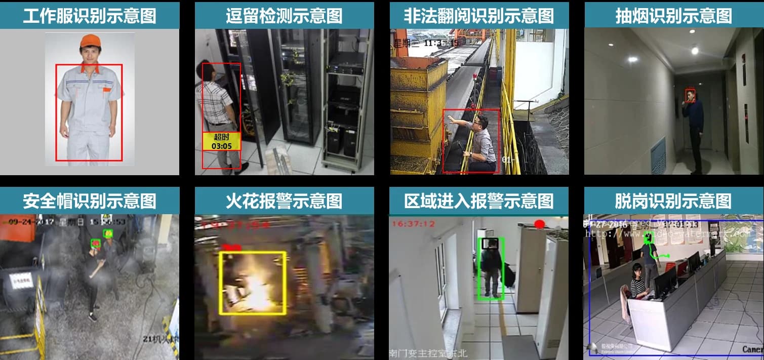 工作服、安全帽、区域进入及抽烟等图像识别示例