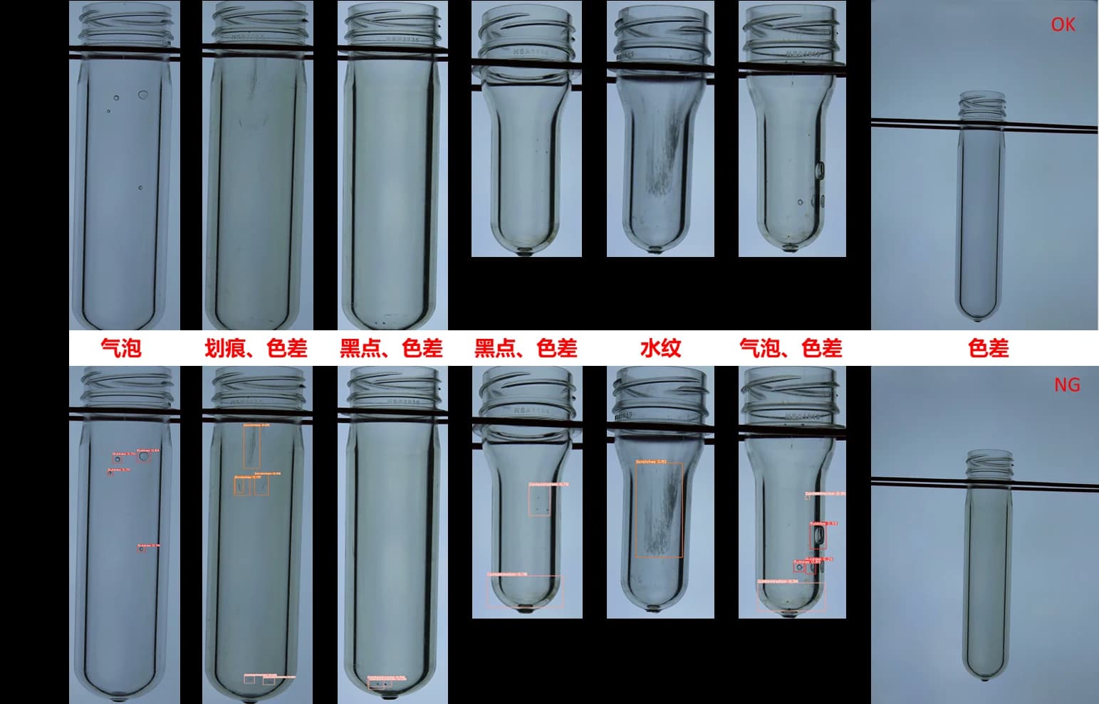 瓶坯缺陷类型与 OK / NG 检测示例